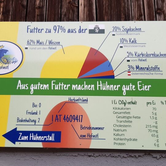 #5 A bissl anders, aber eh GANZ NORMAL